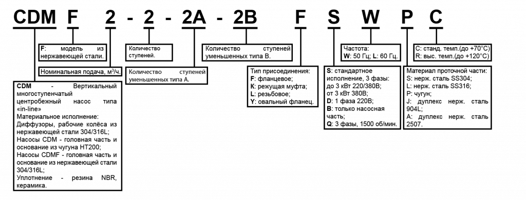 Markirovka.png